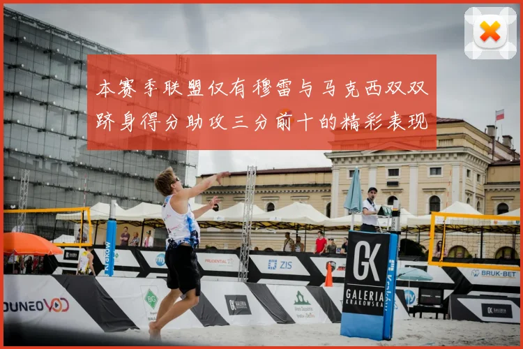 本赛季联盟仅有穆雷与马克西双双跻身得分助攻三分前十的精彩表现
